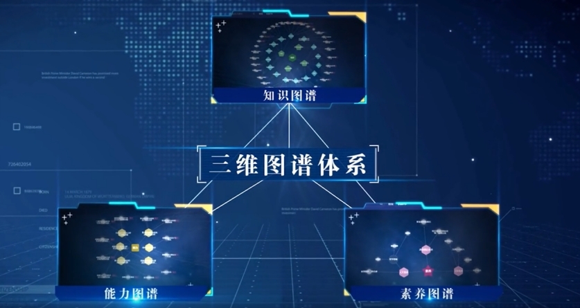 7790必发集团案例入选教育部第二批“人工智能+高等教育”应用场景典型案例